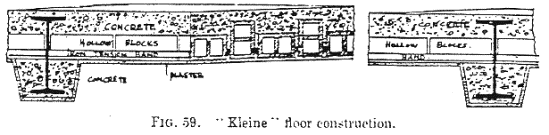 "Kleine" floor constrcution